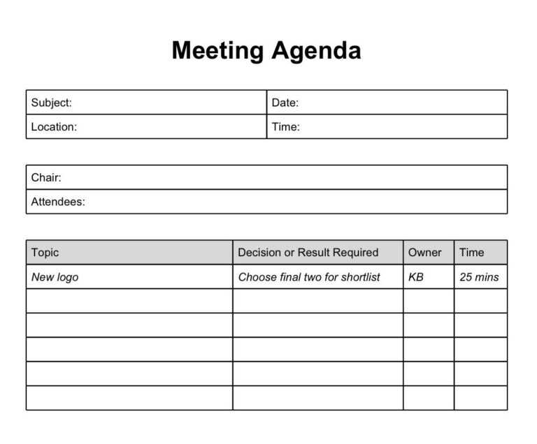 Printable Template Of Meeting Minutes Long Does It Take In Free Meeting Agenda Templates For