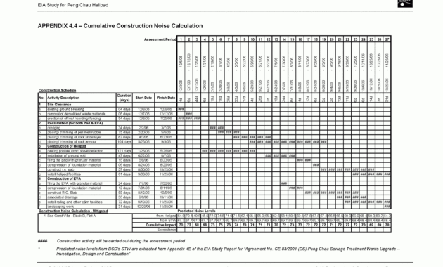 Air Balance Report Template