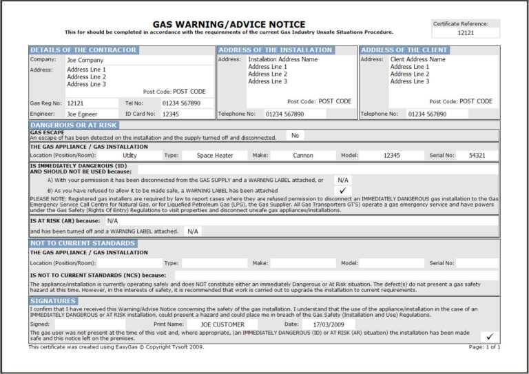 Electrical Minor Works Definition