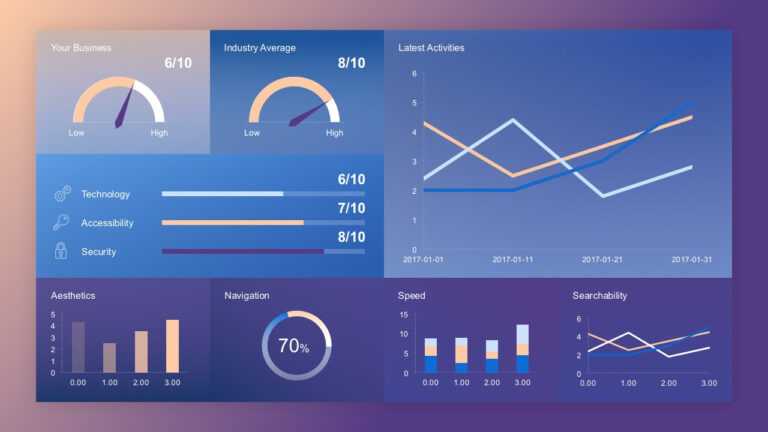 Free Dashboard Concept Slide throughout Project Dashboard Template ...