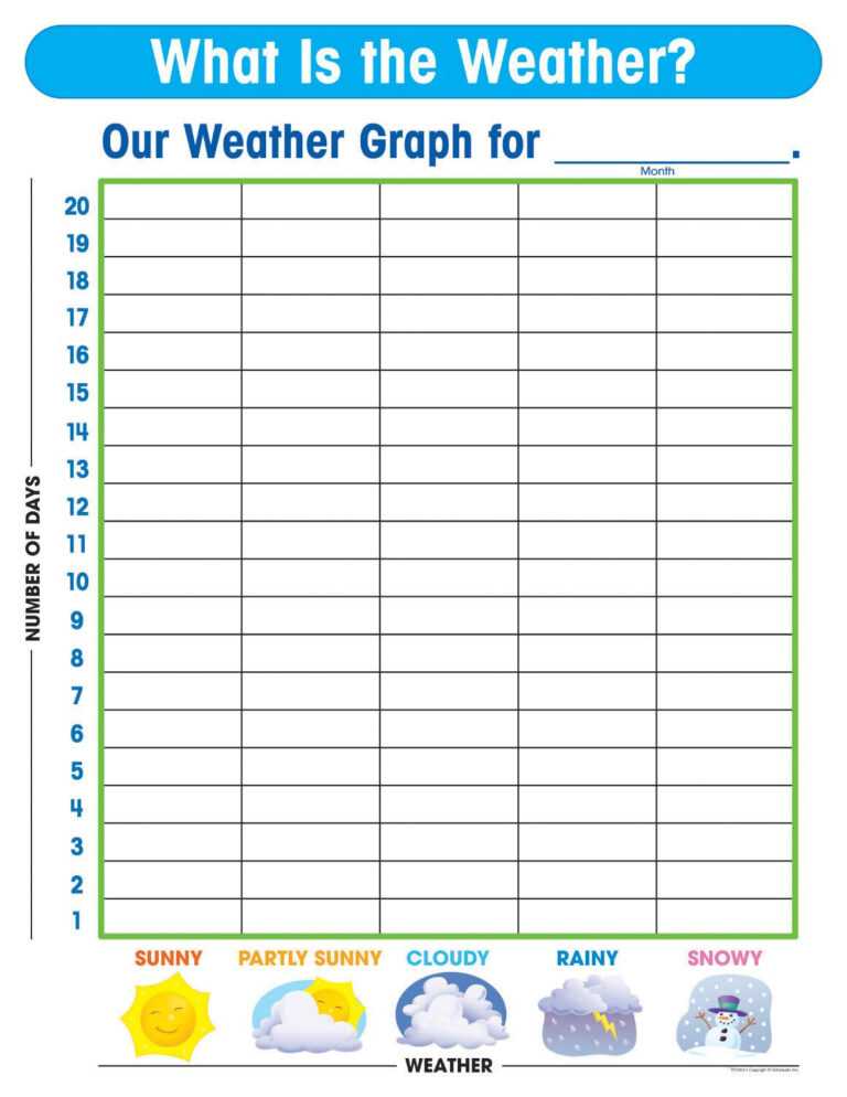 Kids Weather Report Template - CUMED.ORG