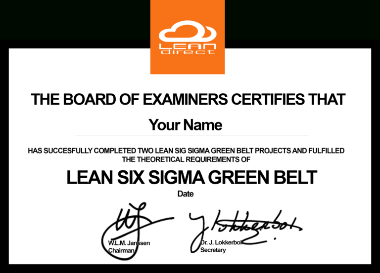 Green Belt Certificate Template