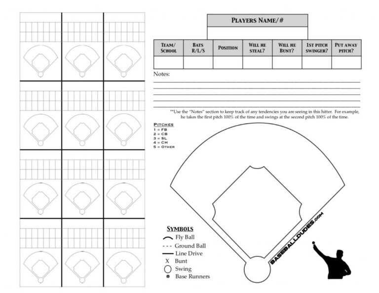 here-s-what-we-have-baseball-dudes-llc-pertaining-to-baseball