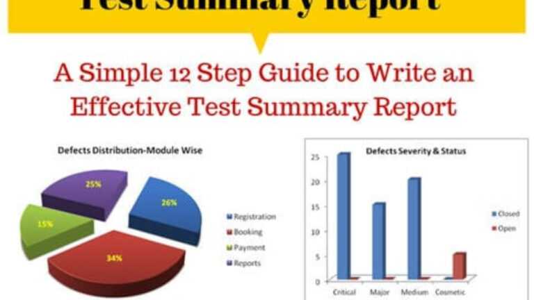 test-summary-report-template-3-templates-example-templates