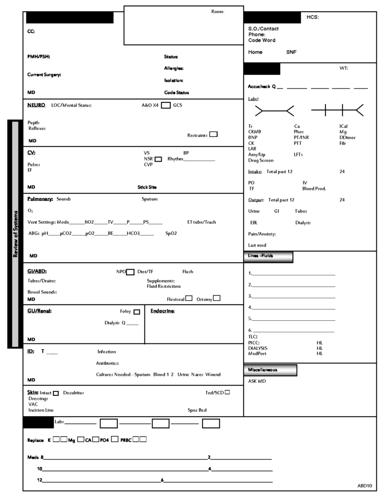 Icu Report Template