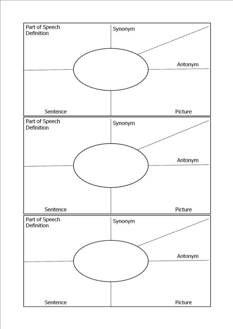 kinsella-vocabulary-template-printable-vocabulary-chart-in-vocabulary