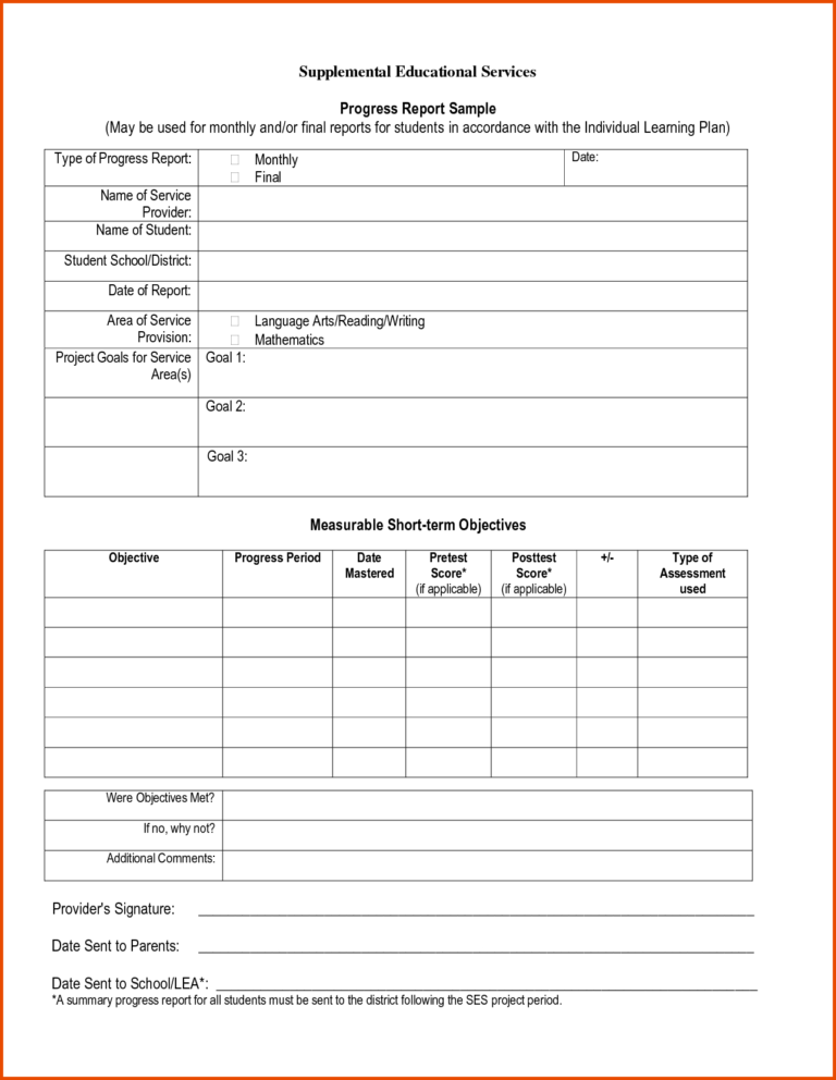 Pinmaricarl Carranza On Sample Progress Report inside Ncr Report ...