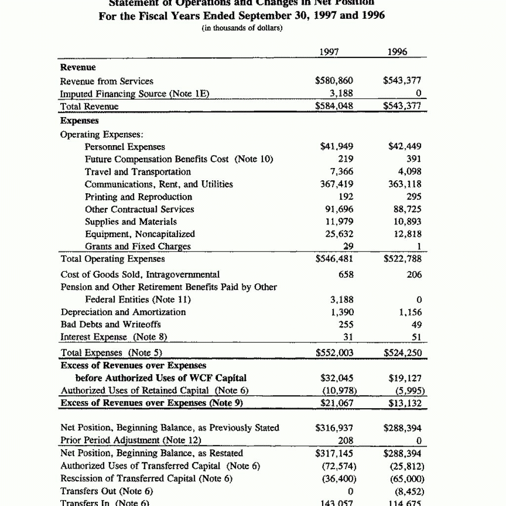 sample-financial-reports-in-excel-report-analysis-example-in-credit