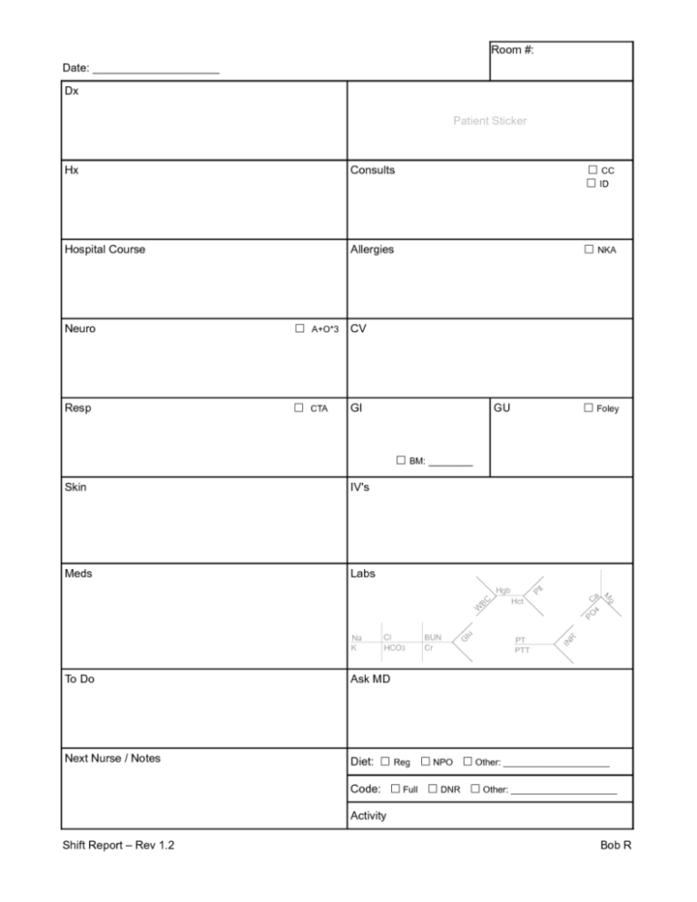 Icu Report Template