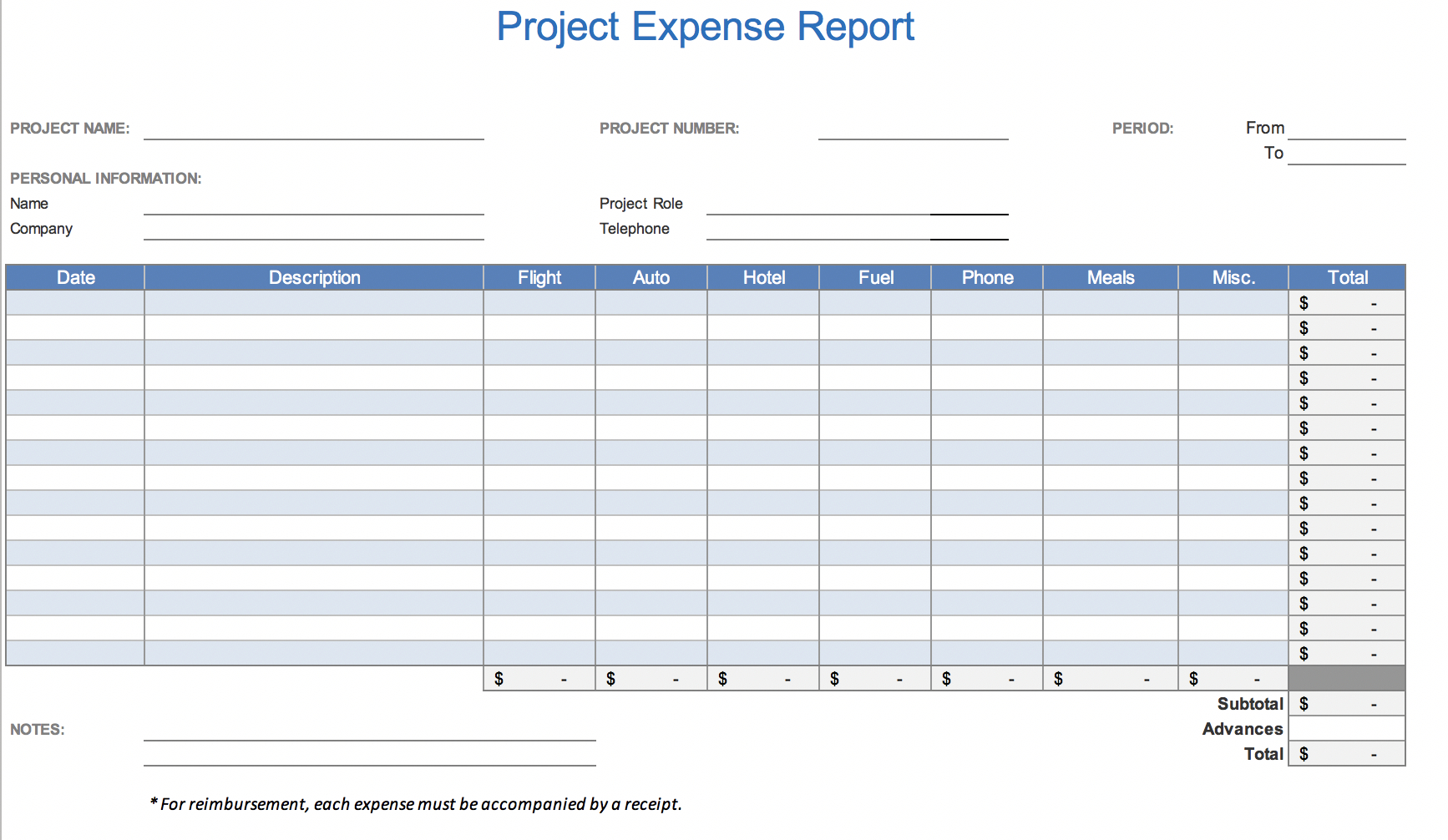 Expense Report Spreadsheet Template CUMED ORG